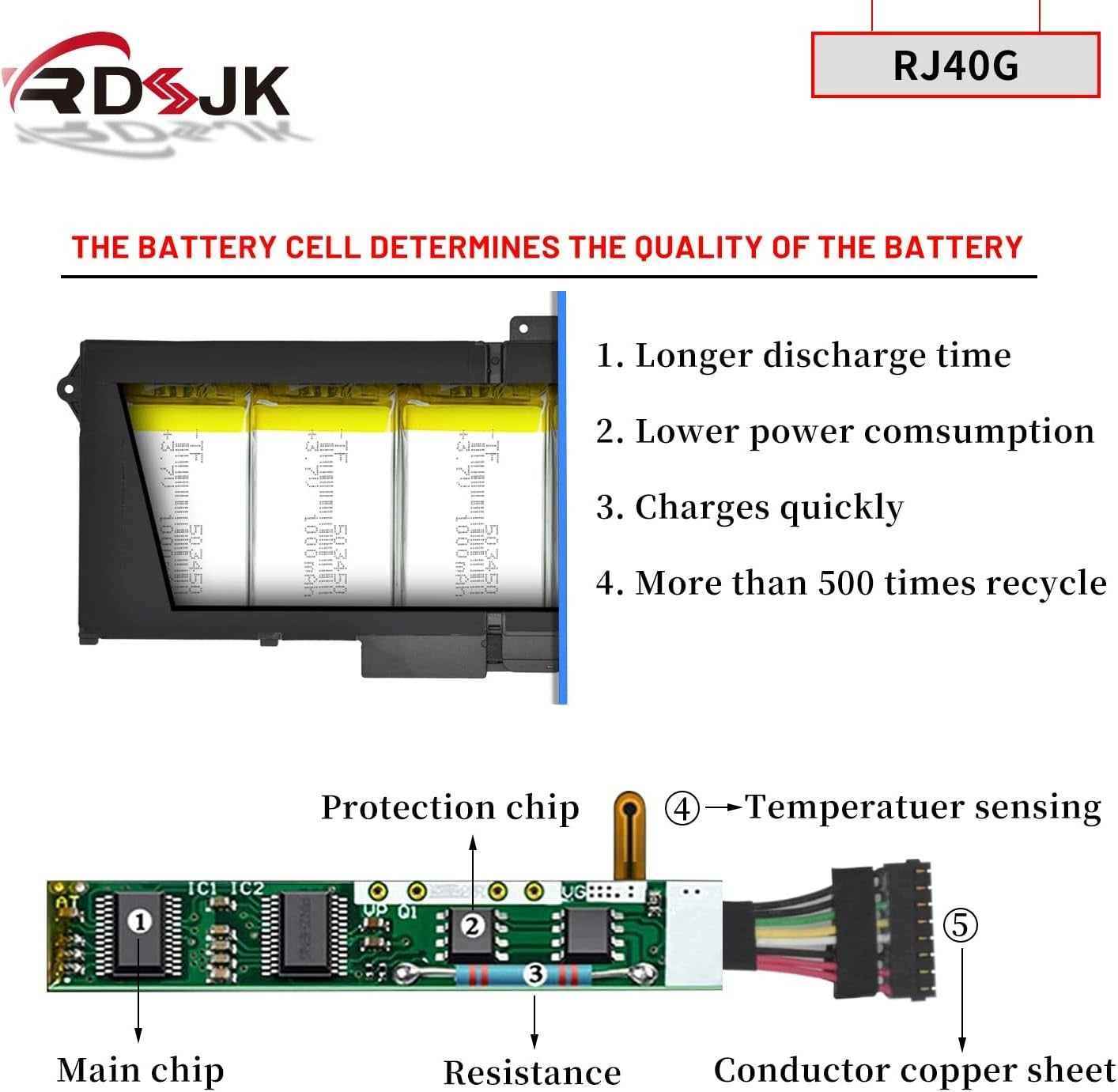 Dell Laptop Battery 1K2CF M033W – Latitude 14 5420 15 5520 Precision 3560 15.2V
