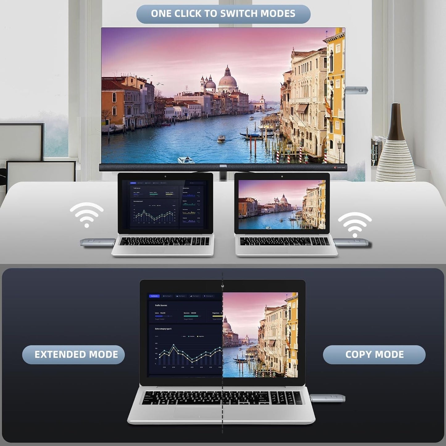 BRAIDOL HDMI Wireless TransmitterReceiver Support 245Hz 4K Plug Play