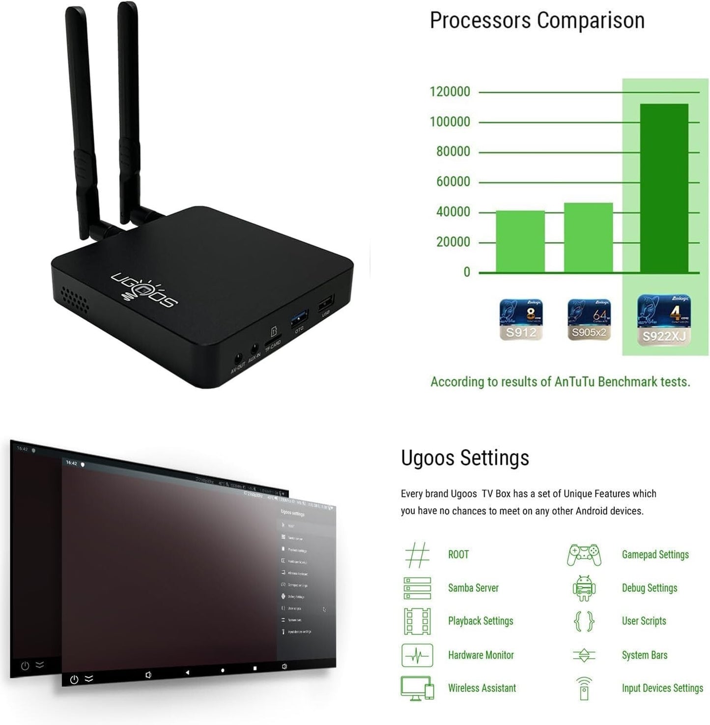 AM6B S922X-J Plus TV Box Amlogic Android 90 WiFi6