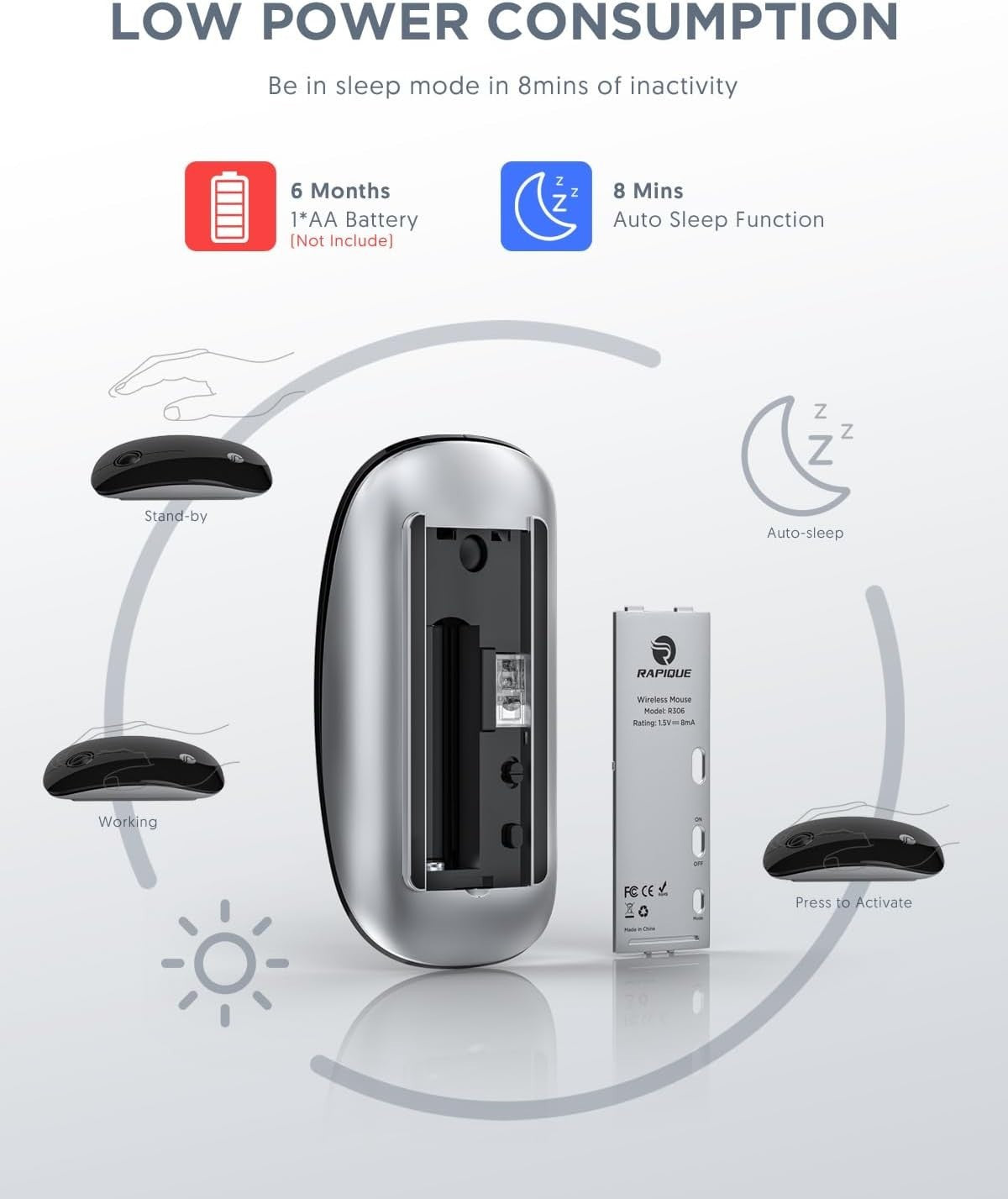 Bluetooth Wireless Mouse – Dual Mode (BT5.1 + USB) Quiet Click, 1600 DPI – Black