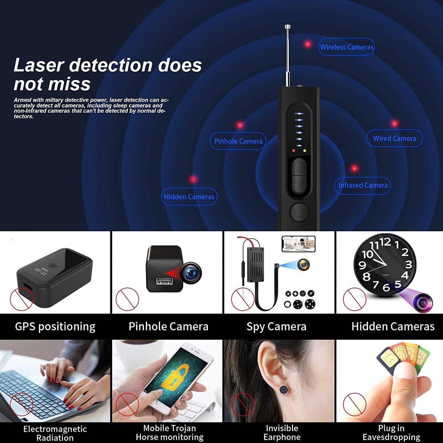 WGP Hidden Camera Detectors, Hidden Devices/Bug/Anti Spy/Listing Device/GPS