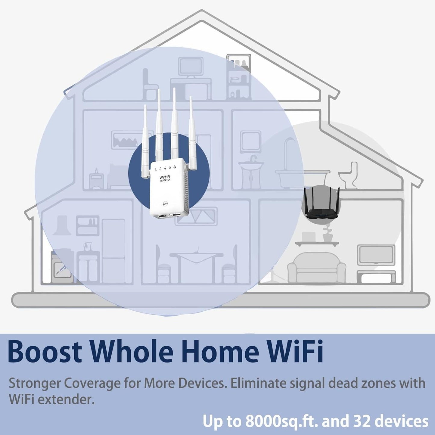 300M 8000 Wifi Extender Range Signal Booster Repeater 5 Modes Up to SqFt