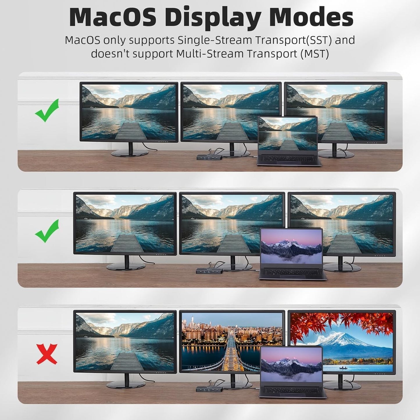 USB 12- C Docking Station 3 Monitors in1 Triple Display Dual Monitors