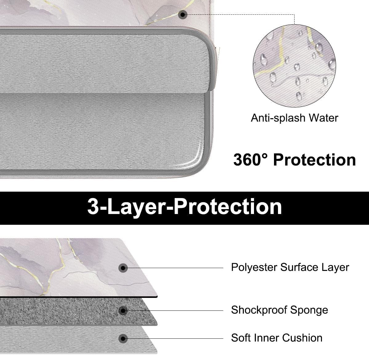 ARVOK 15 15.6 16 inch Laptop Sleeve for MacBook Pro 15 inch/MacBook Pro 16 in...