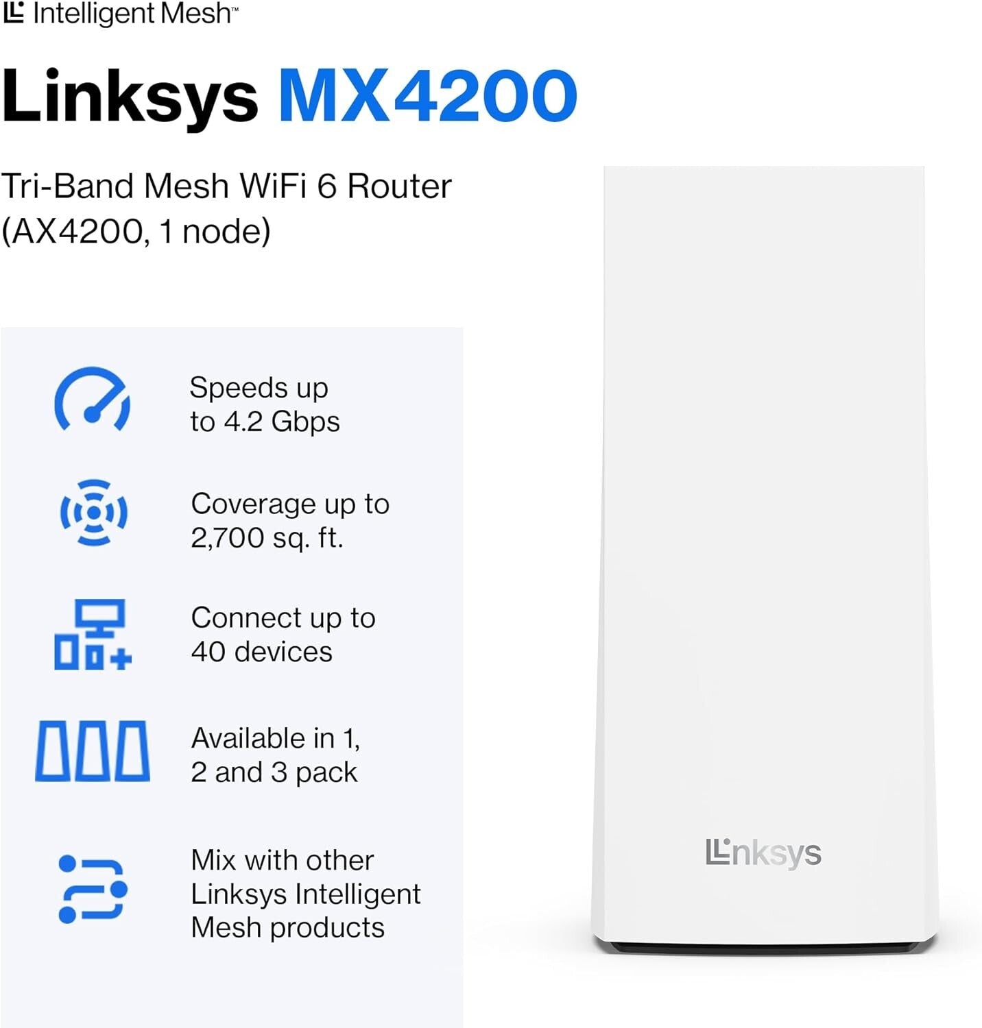 MX4200 AX4200 Linksys Mesh WiFi 6 Router Velop TriBand 40 Devices Sq Ft