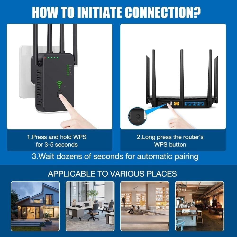 WiFi Extender 1200Mbps WiFi Signal Booster Amplifier Covers Up to 9800sq ft