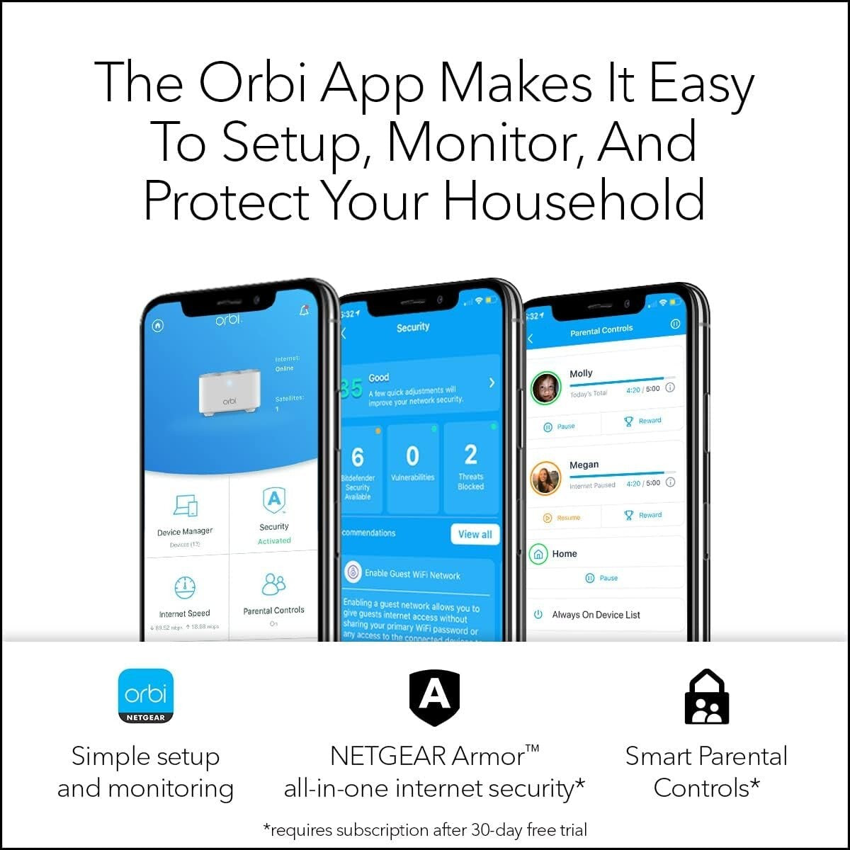 RBK13 Netgear Orbi Whole Home Mesh WiFi System