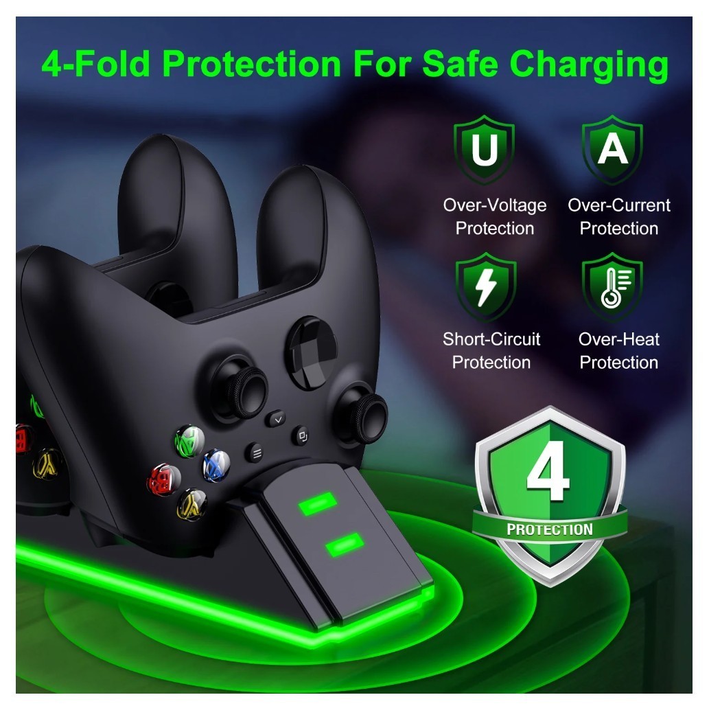 Beboncool Xbox Charging Station with 2 x 1200mAh(3600mWh)Rechargeable Battery Pa