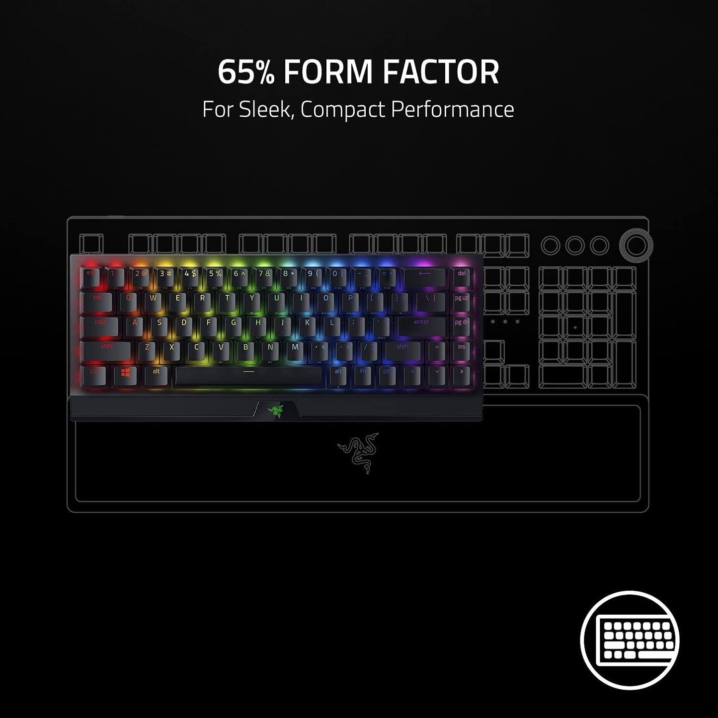 Razer BlackWidow V3 Mini HyperSpeed 65 Mechanical Gaming Keyboard Wireless Tec