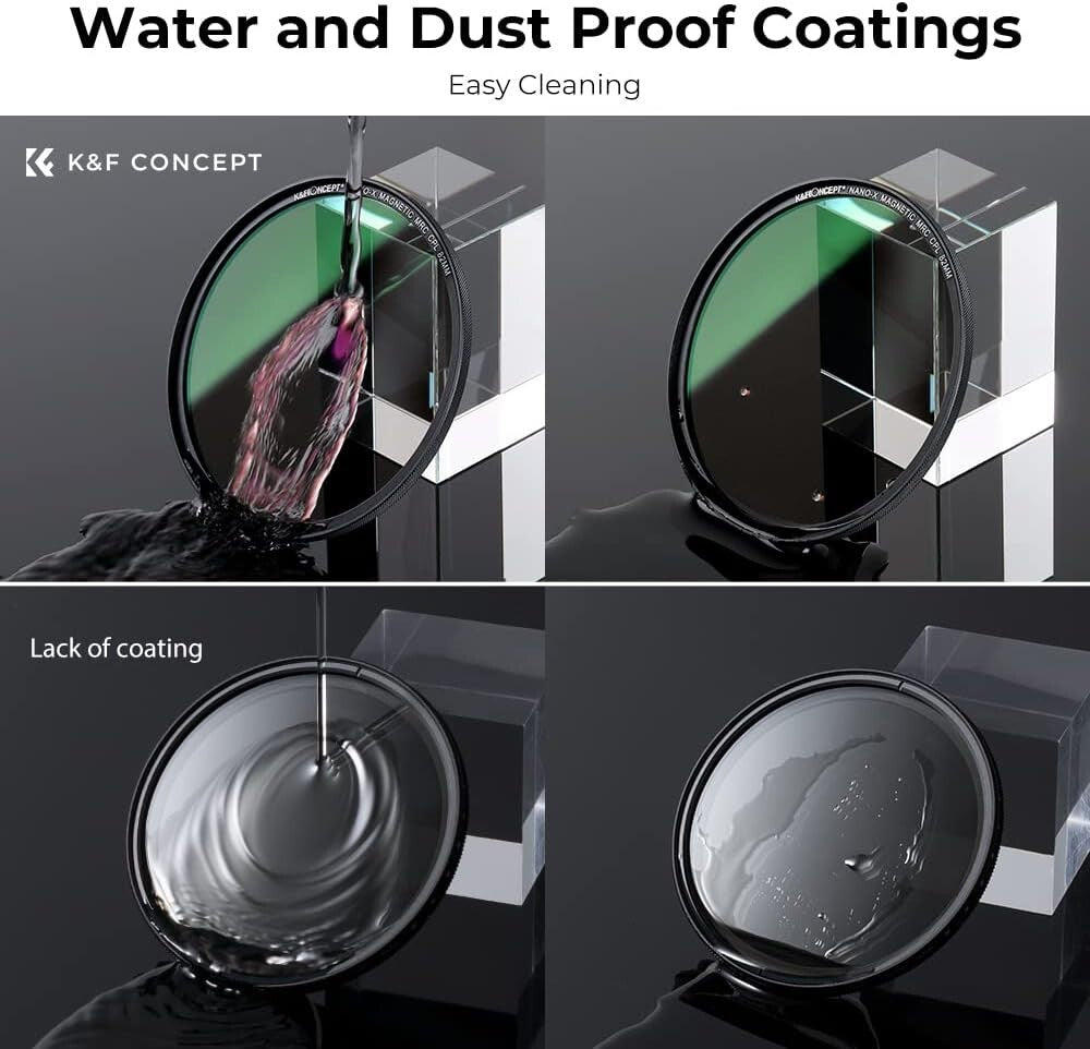 KF Concept Magnetic 82mm Circular Polarizers Filter Kit FilterRingCap