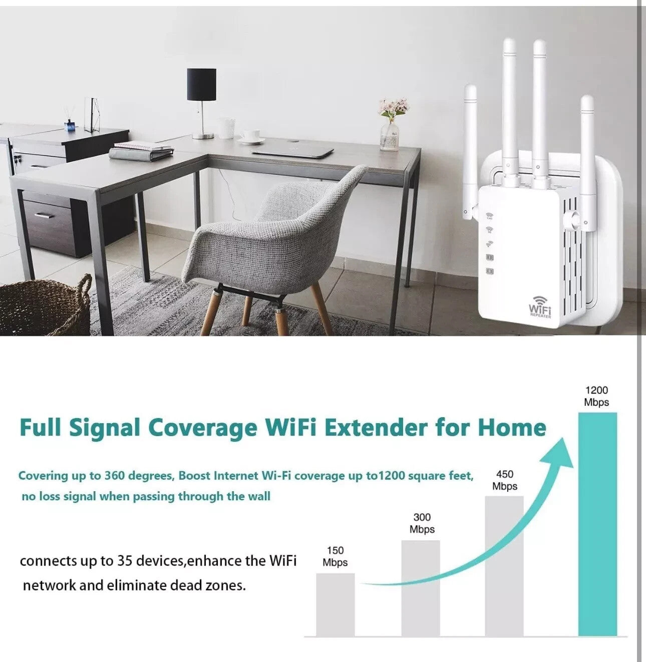 4500 WiFi Extender Wireless Signal Repeater Booster 1200Mbps sqft