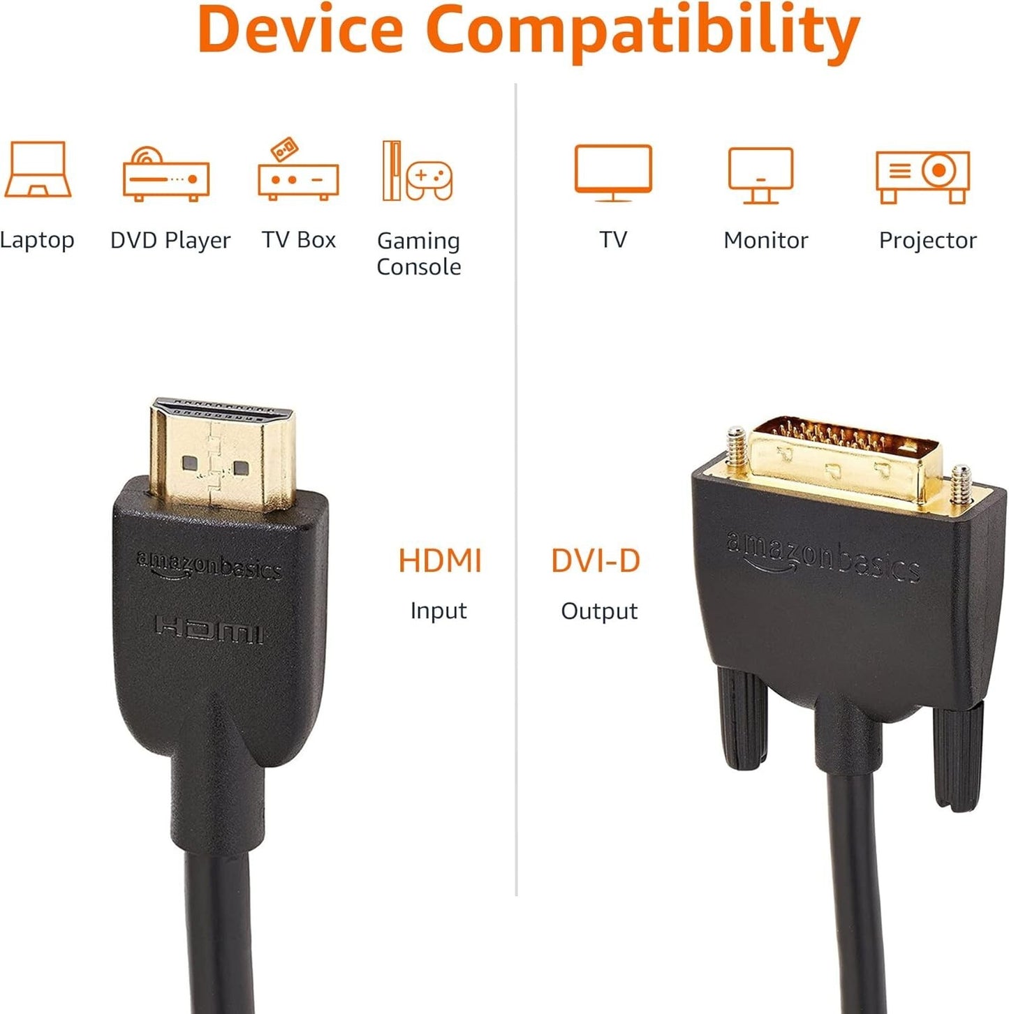 HDMI DVI Amazon Basics to Male Adapter Cable BiDirectional 6 ft18 m