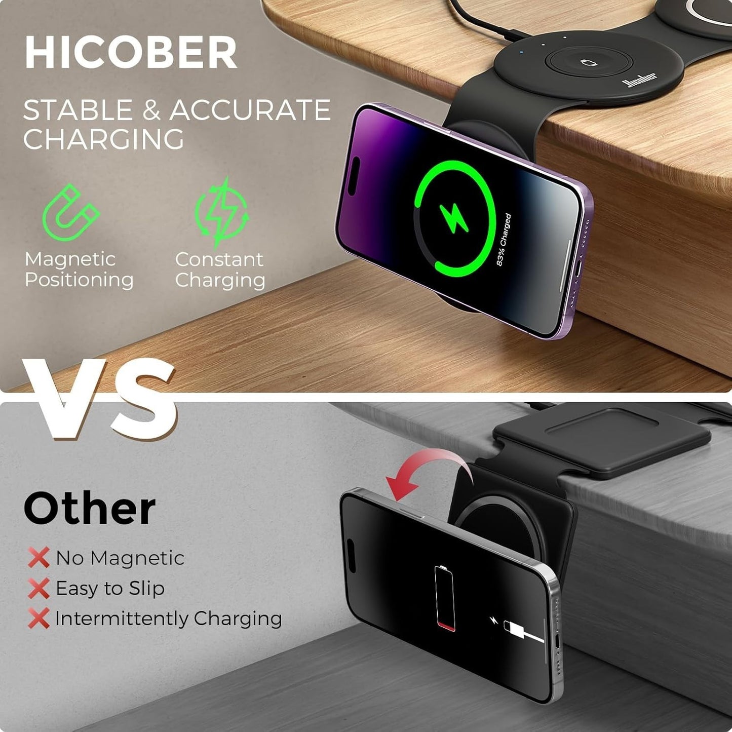 3-in-1 Wireless Charger for iPhone, Apple Watch & AirPods – 18W Foldable