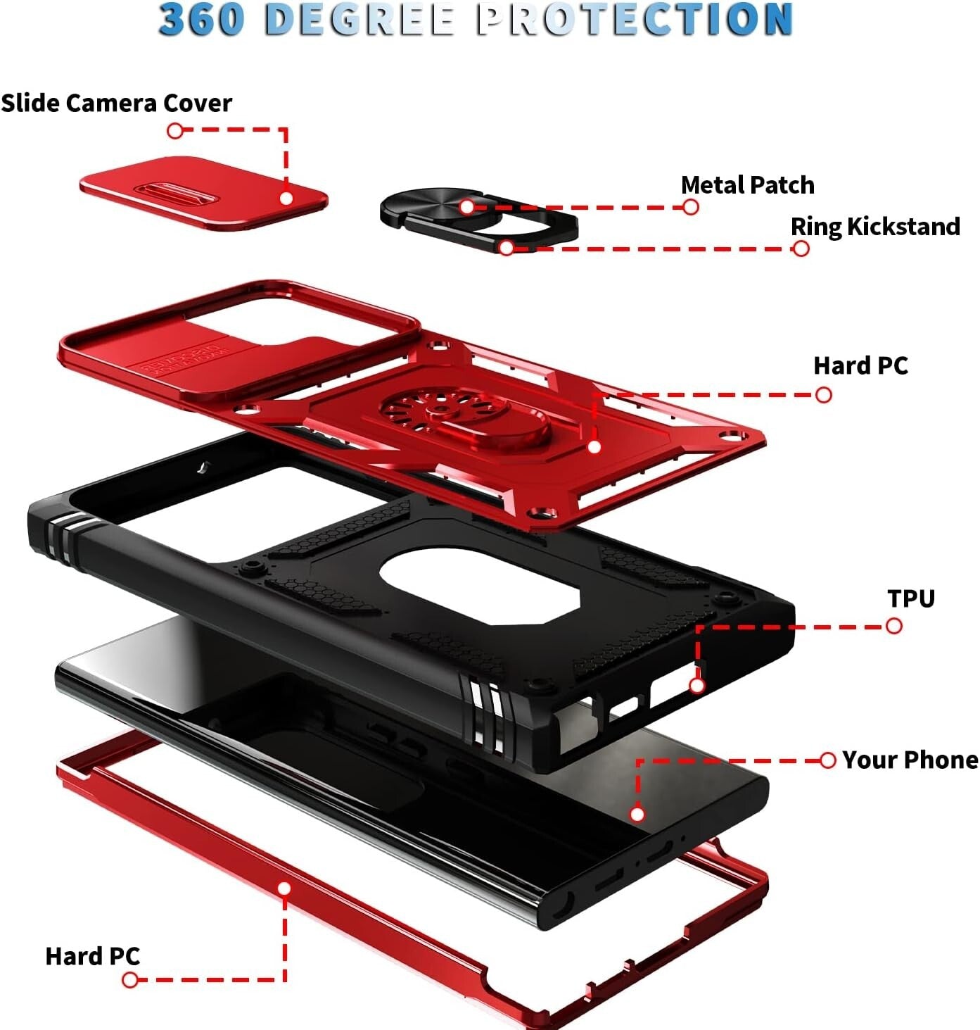 Samsung PASNEW S23 Galaxy Ultra Kickstand Slide Camera Cover MultiLa