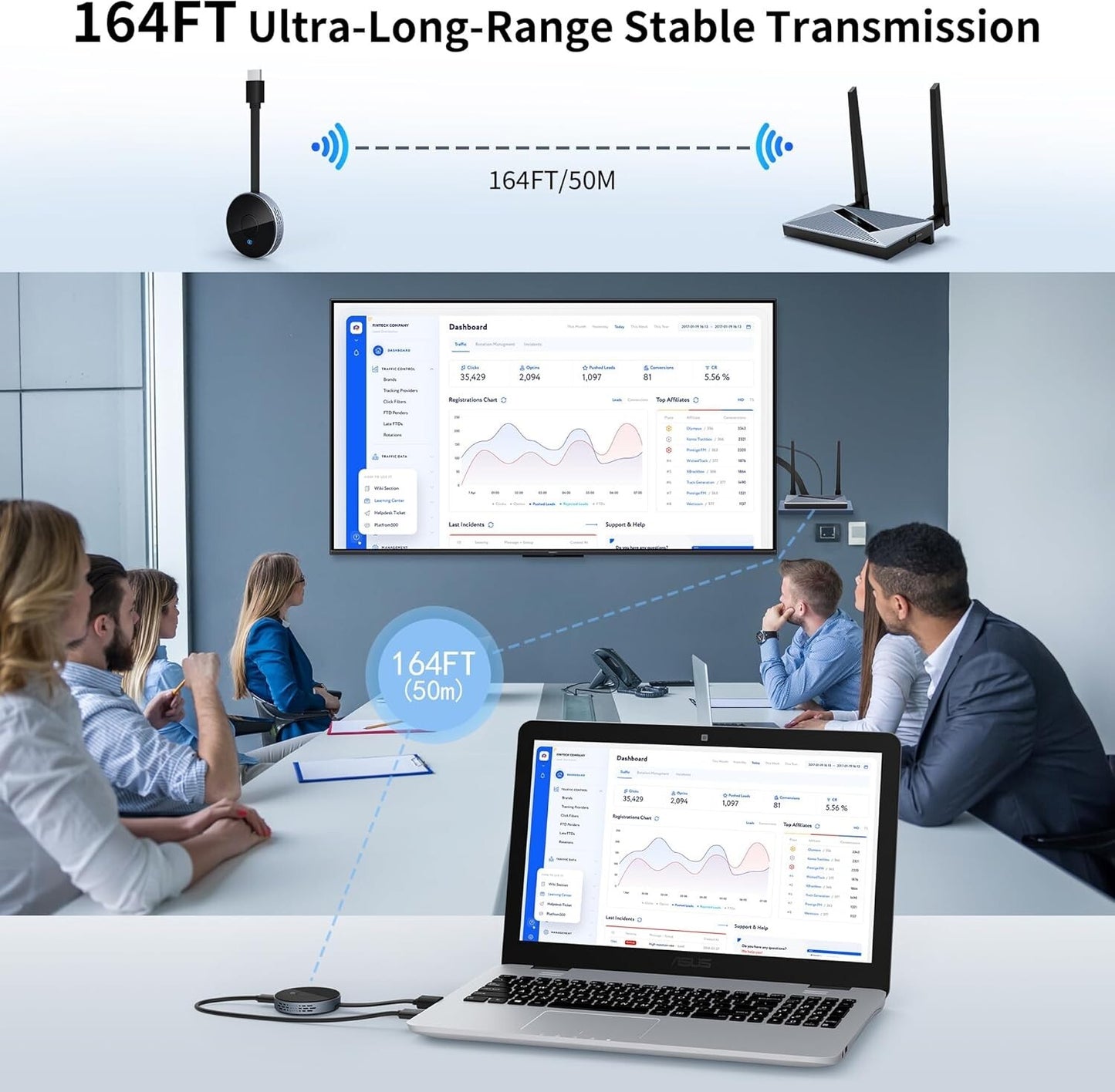 Wireless HDMI Transmitter & Receiver – 4K Dongle Kit for PC/Laptop/TV
