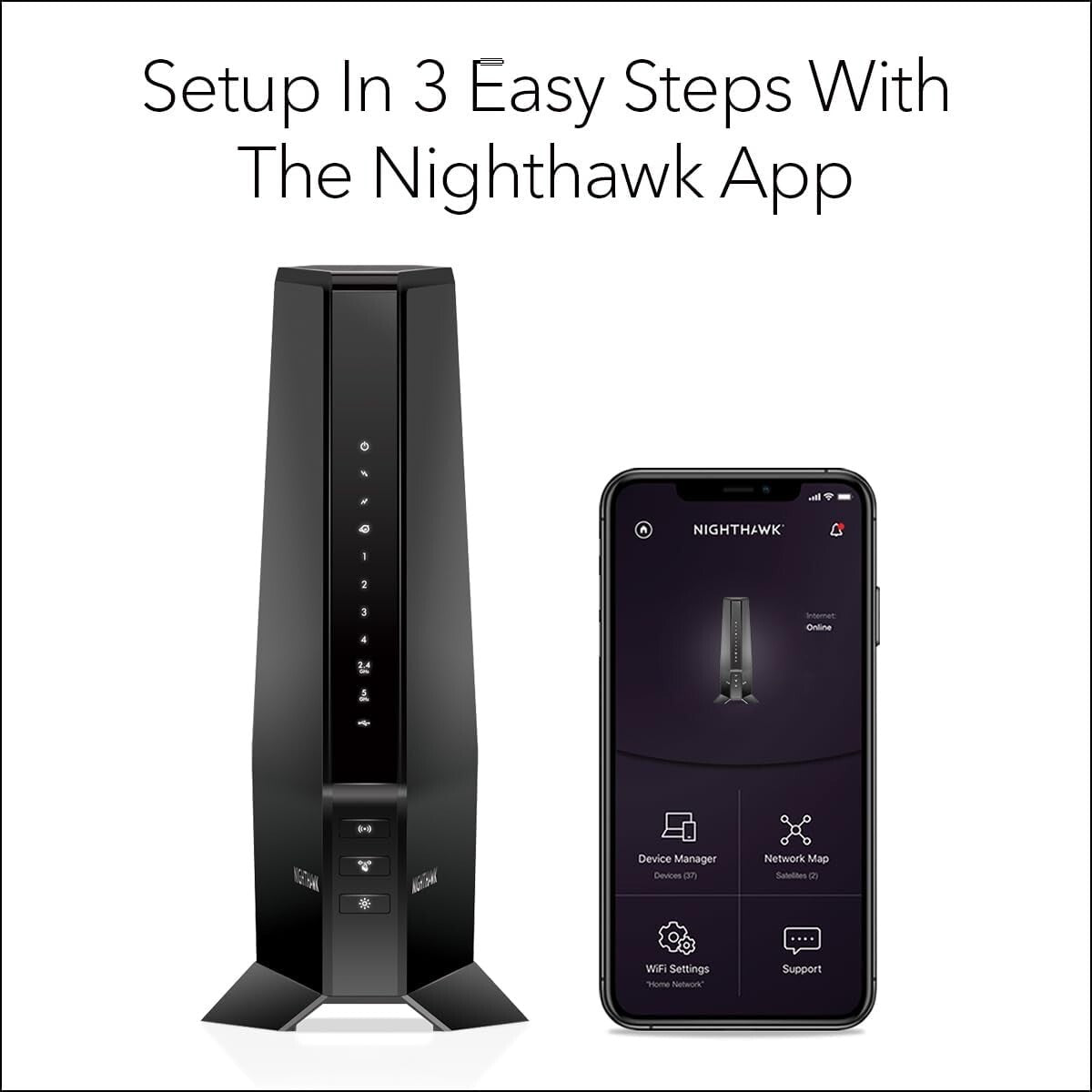 NETGEAR CAX30 Nighthawk Modem Router Combo 31 Cable Modem WiFi 6 R