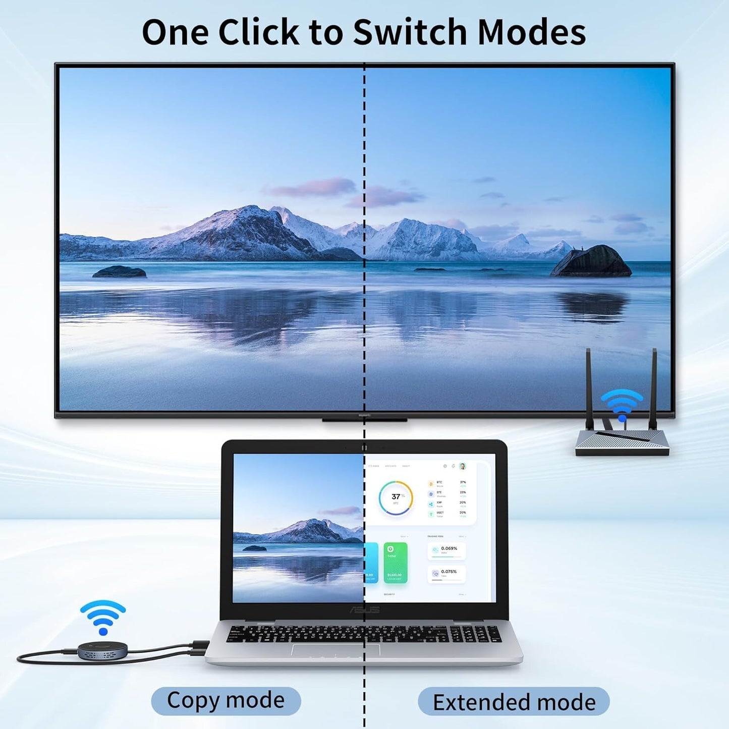 Wireless HDMI Transmitter & Receiver – 4K Dongle Kit for PC/Laptop/TV