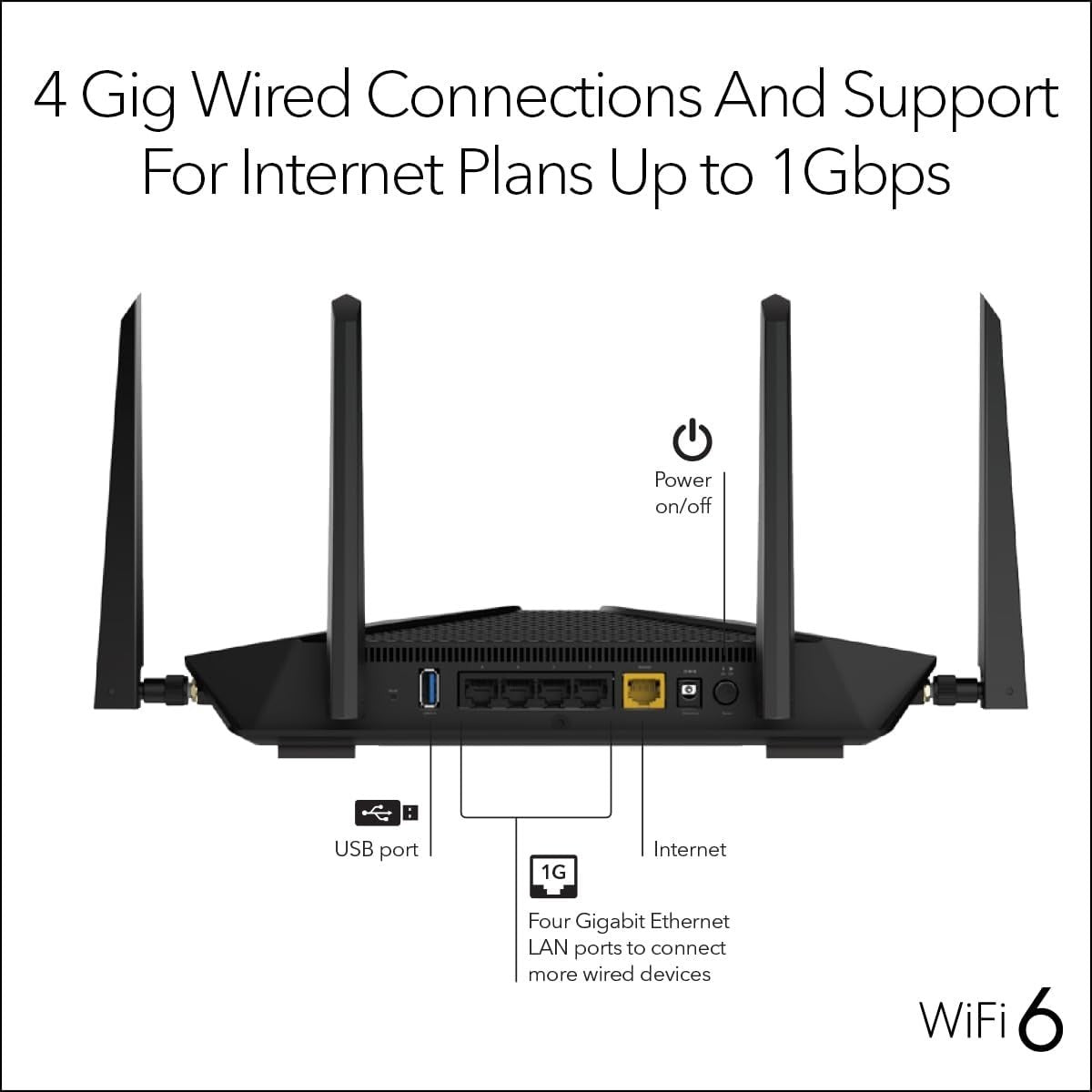 NETGEAR RAX54S Nighthawk WiFi 6 Router – AX5400 Dual-Band, 2500 Sq Ft, Secure