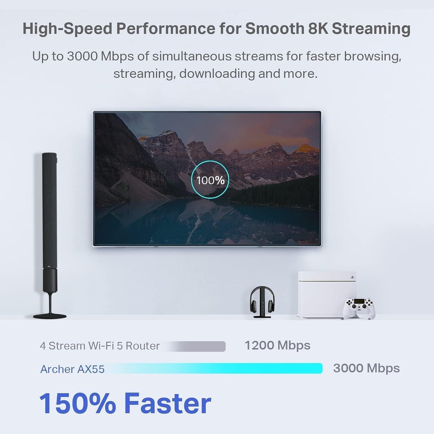 TP-Link Archer AX55 – AX3000 Dual-Band Wi-Fi 6 Router, VPN, EasyMesh, Secure