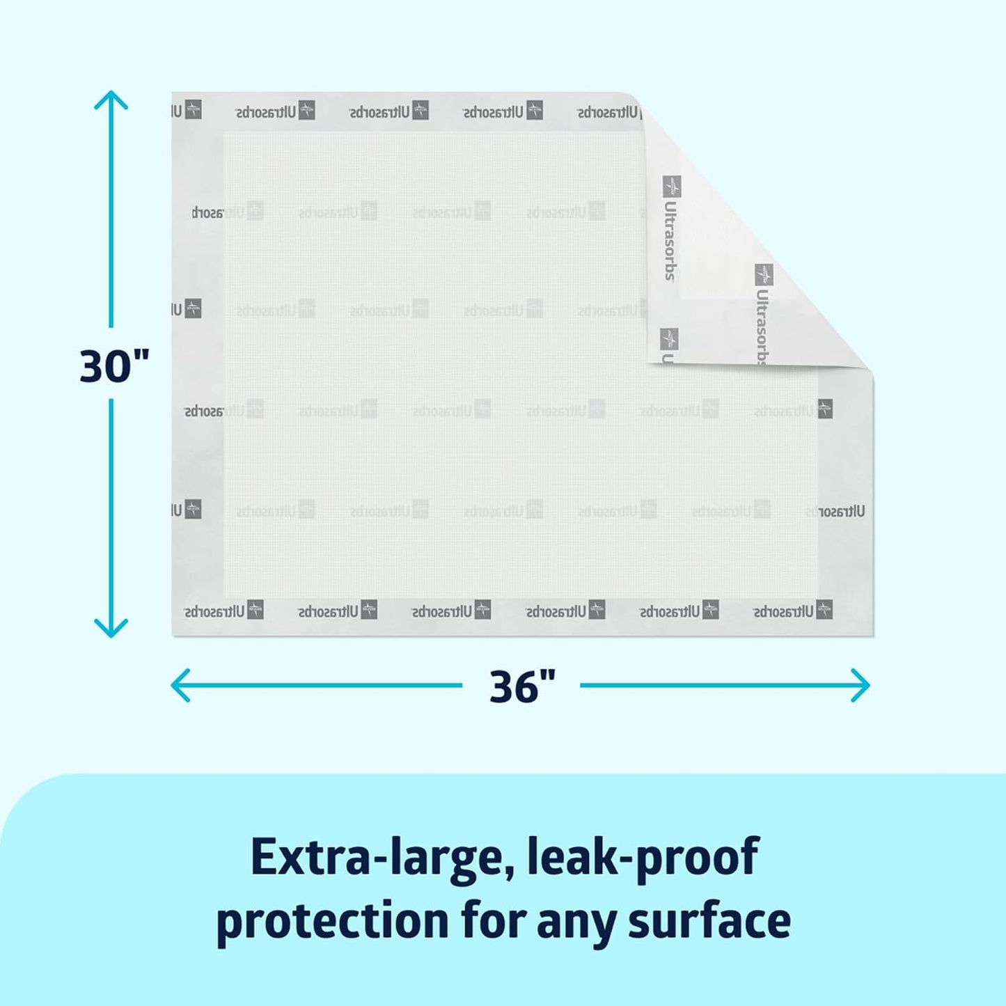Medline Ultrasorbs Drypads 30x36 25ct Disposable Bed Pads Underpads Absorbent