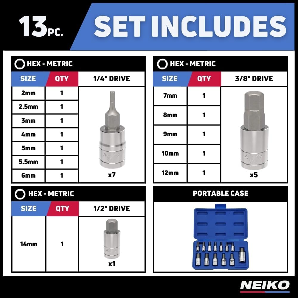NEIKO 10074A Metric Hex Bit Socket Set 13pc S2 Steel 1/4 3/8 1/2 Drive 2-14mm