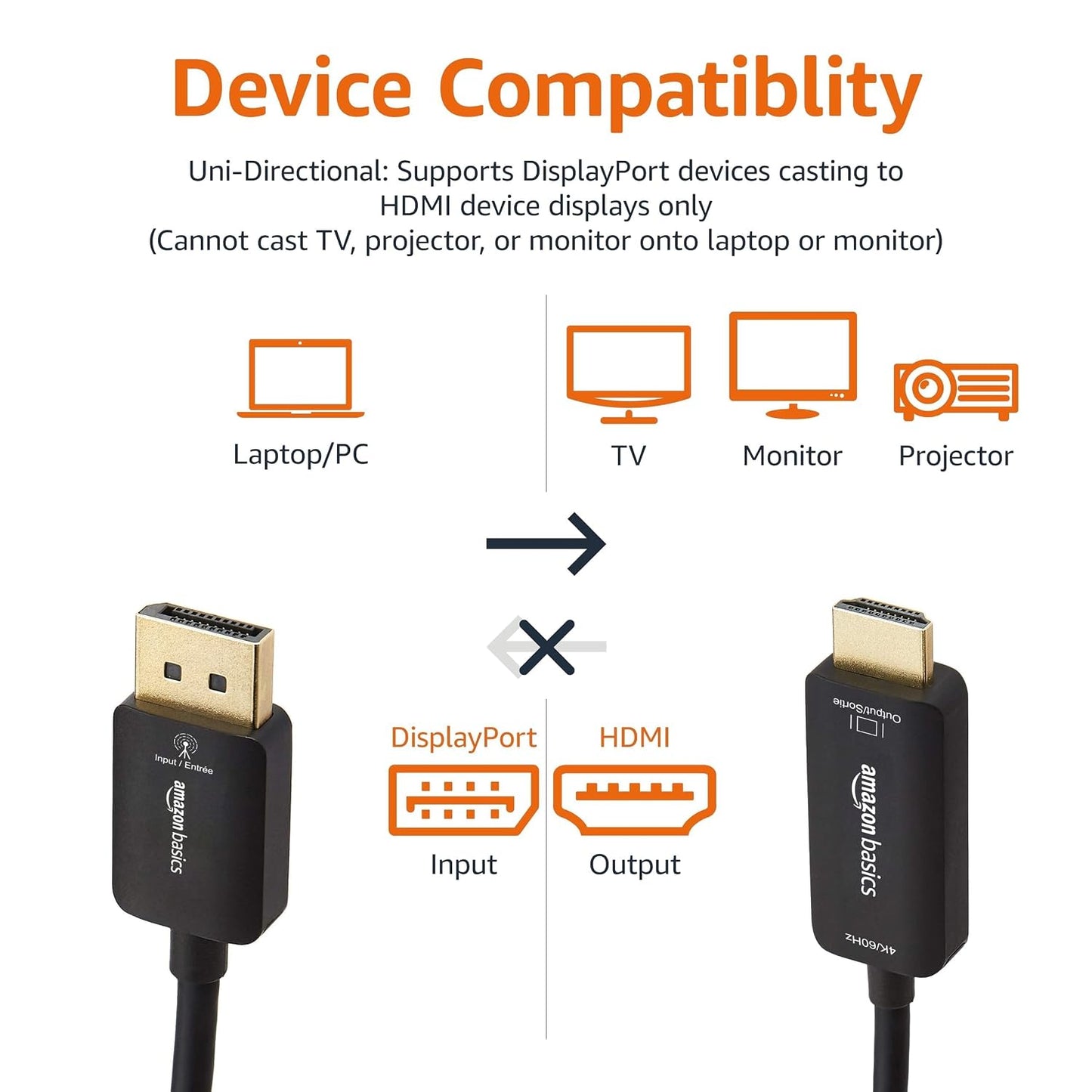 Amazon Basics DisplayPort to HDMI Cable, Uni-Directional, Computer to Screen, Video and Audio, 1080p, 1920x1200, 4K@60Hz, 3 ft, Gold-Plated Plug, Blac
