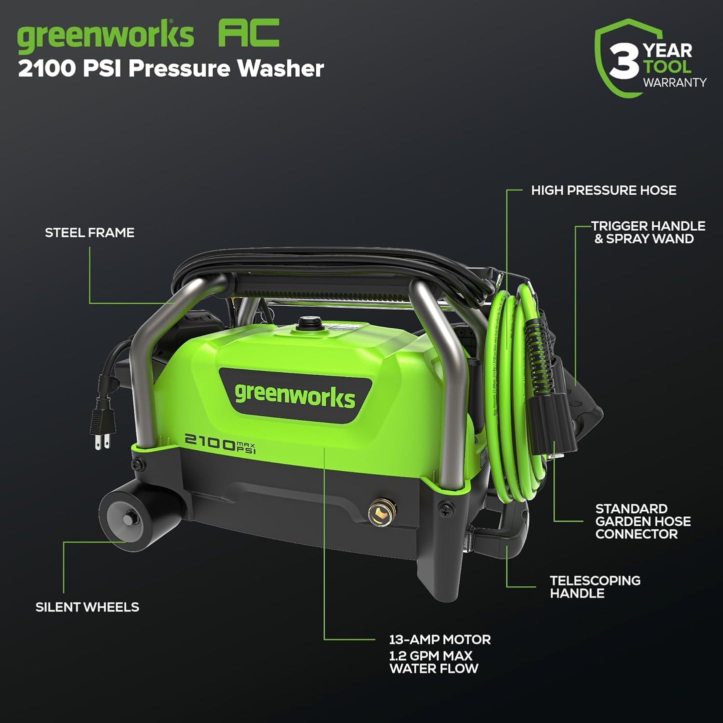 Greenworks 2100 PSI 1.2 GPM Electric Pressure Washer w/ Nozzles &amp; Soap Applier