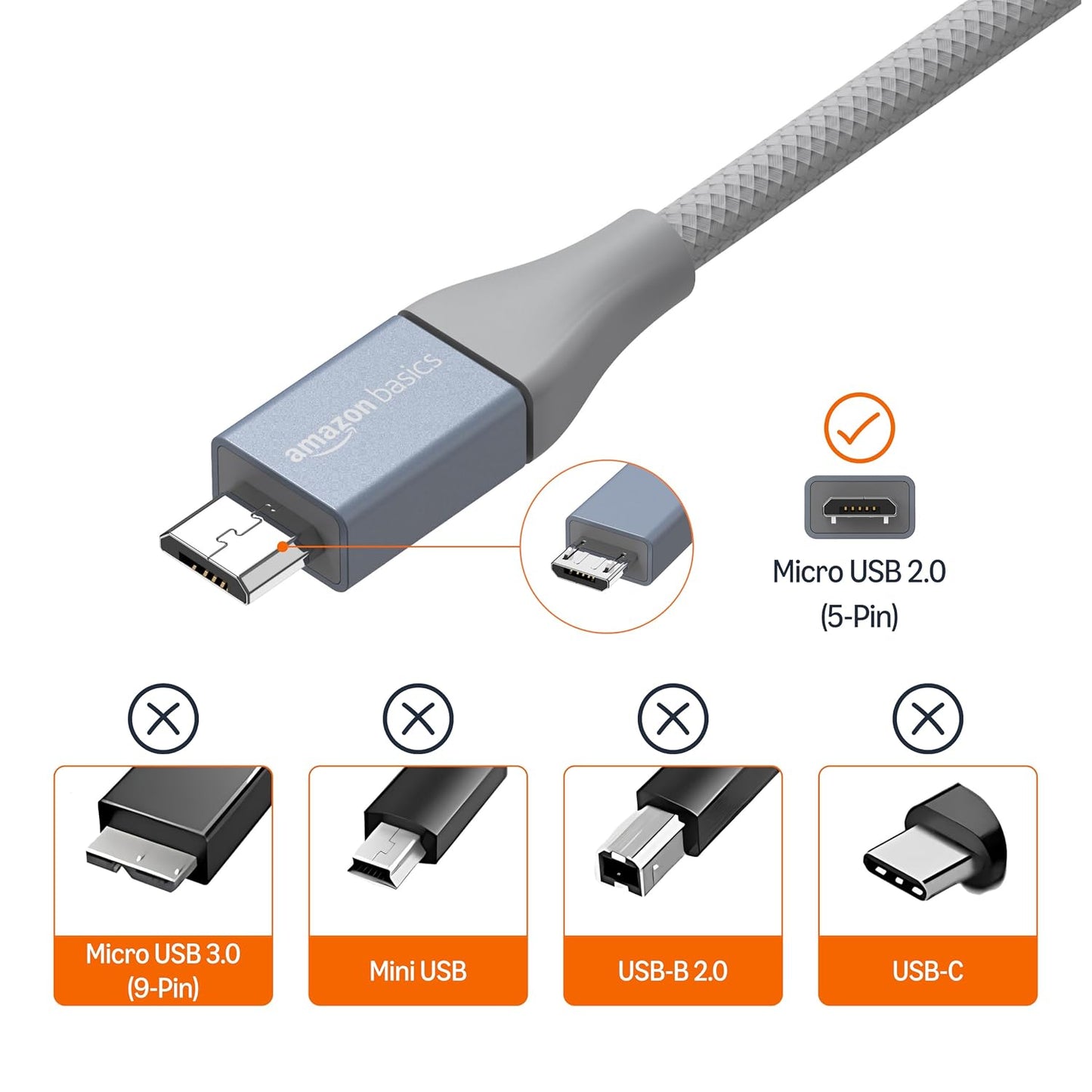 Amazon Basics Micro USB to USB-A 2.0 Fast Charging Cable, Nylon Braided Cord, Android Charger, 480Mbps Transfer Speed, Gold-Plated, 10 Foot, Dark Gray
