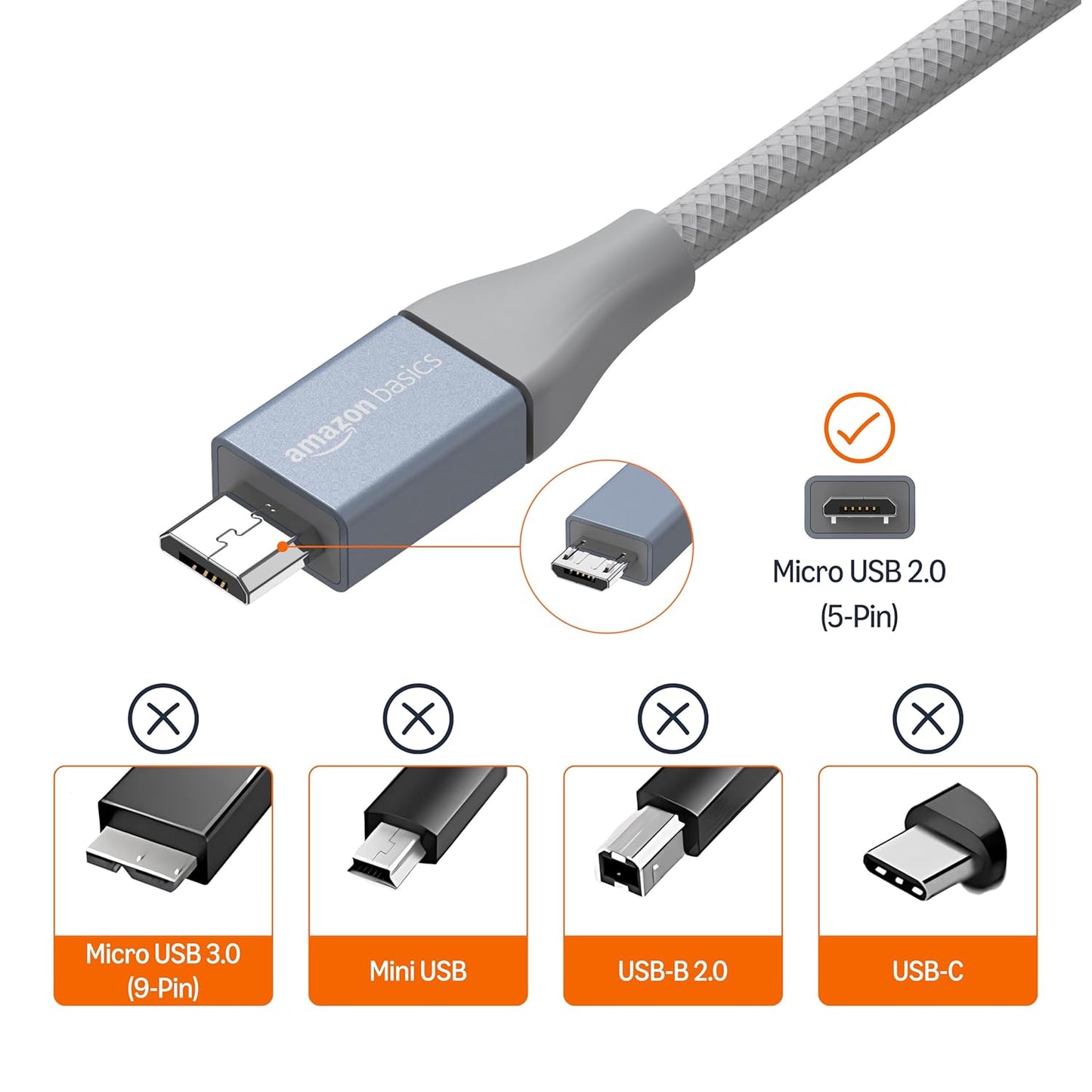 Amazon Basics Micro USB to USB-A 2.0 Fast Charging Cable, Nylon Braided Cord, Android Charger, 480Mbps Transfer Speed, 6 Foot, Dark Gray