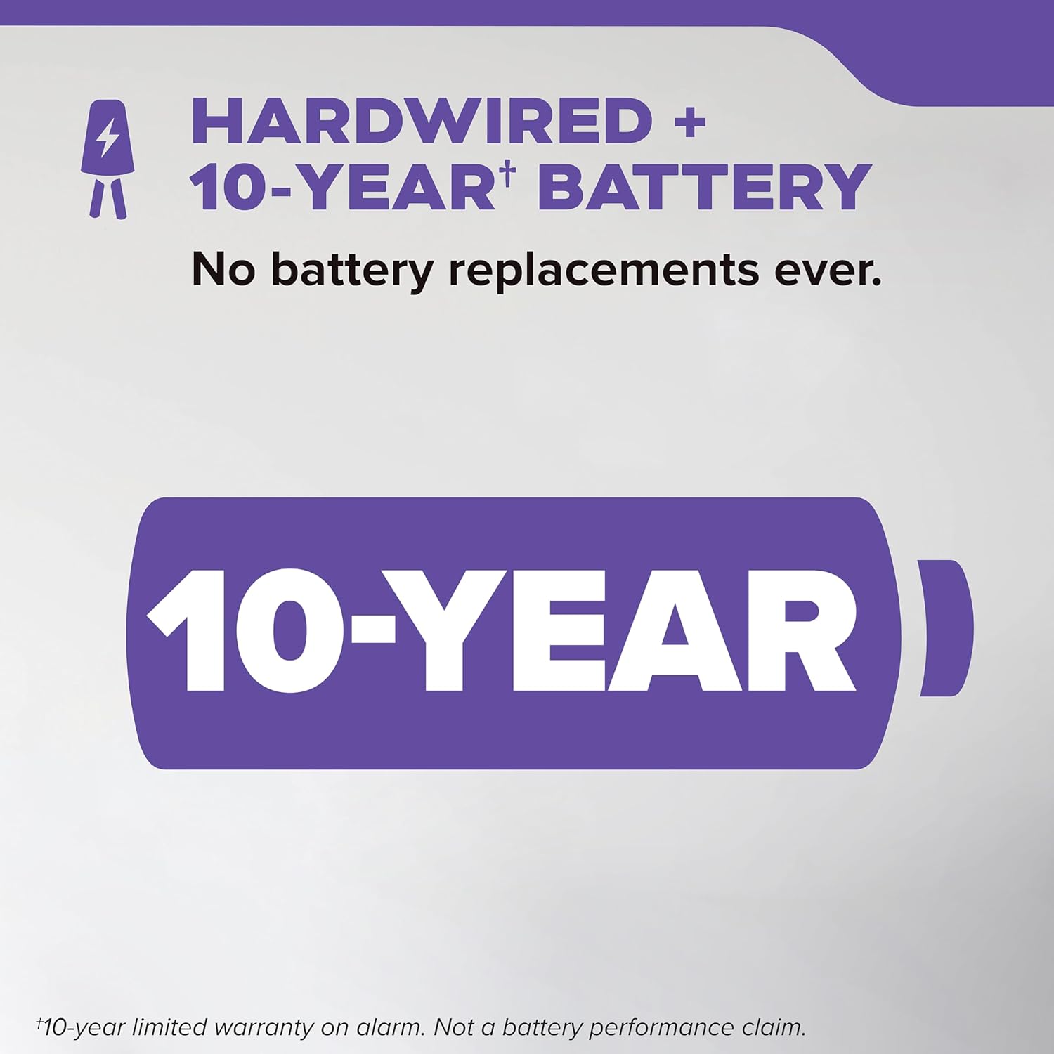 Kidde Hardwired Smoke & CO Detector Voice Alerts 10-Year Battery Backup