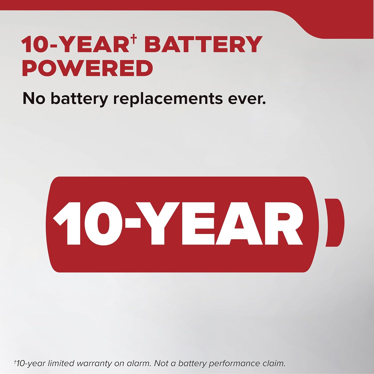 Kidde Smoke Detector 10-Year Sealed Battery LED Warning Light Indicators