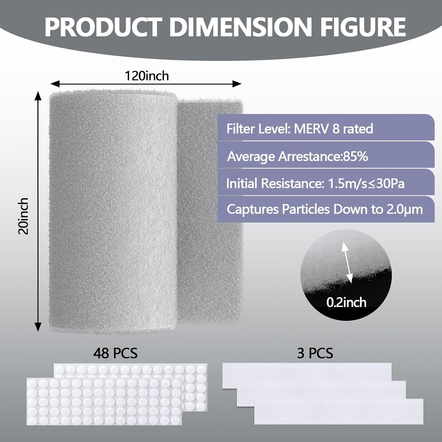 EKACO Air Vent Filters 20x120in MERV 8 Cut to Size w/ 48pc Hook Tape HVAC