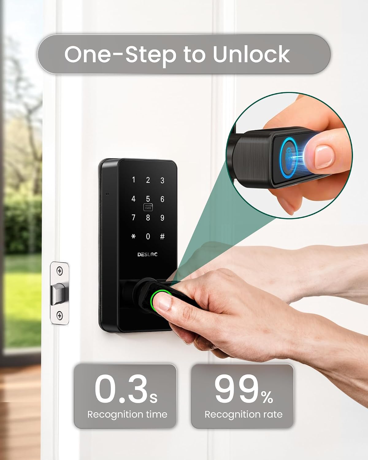 DESLOC B200L Fingerprint Smart Lock w/ Handle Keyless Entry Keypad App Control