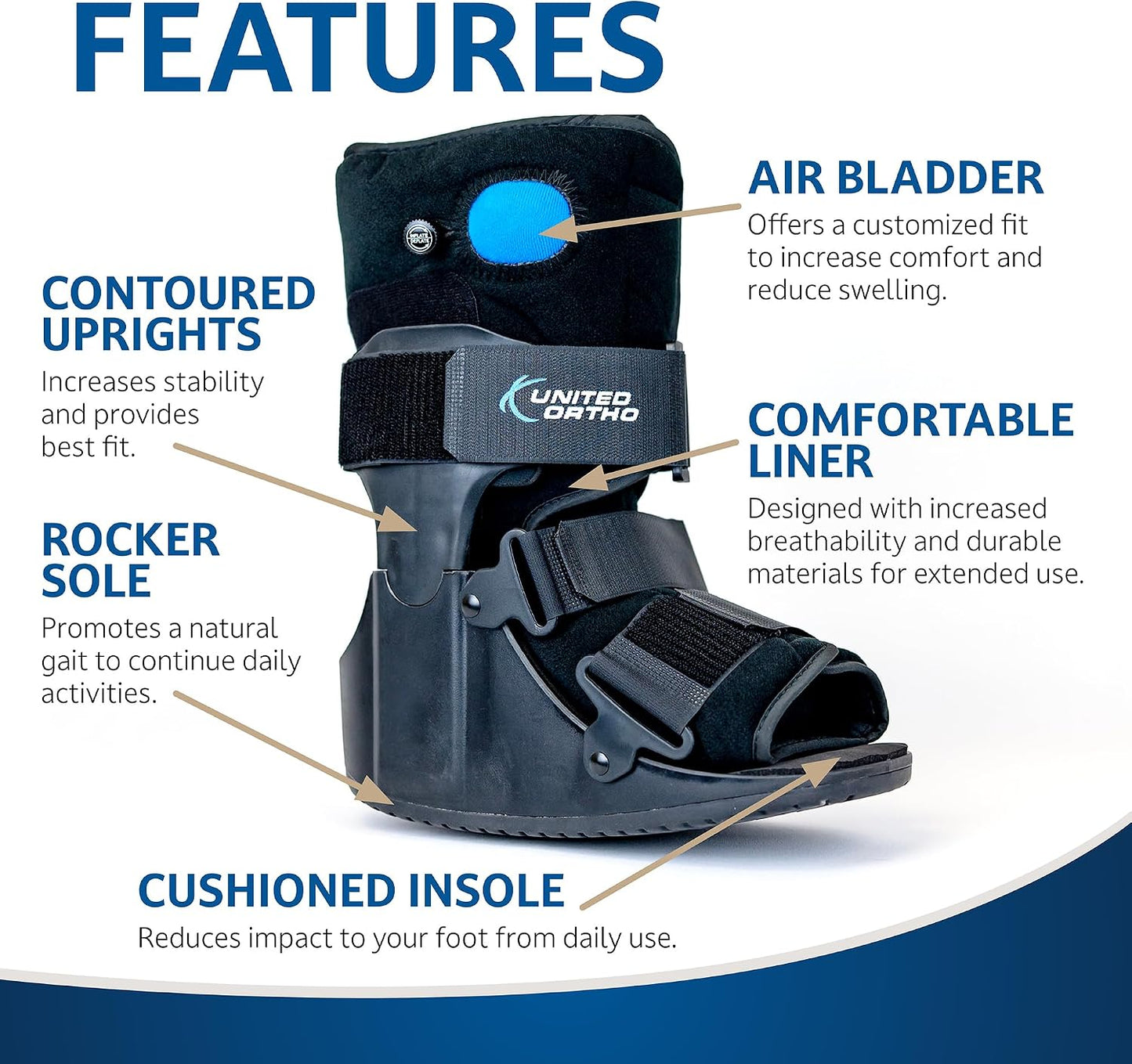 United Ortho Short Air Cam Walker Fracture Boot Large Black
