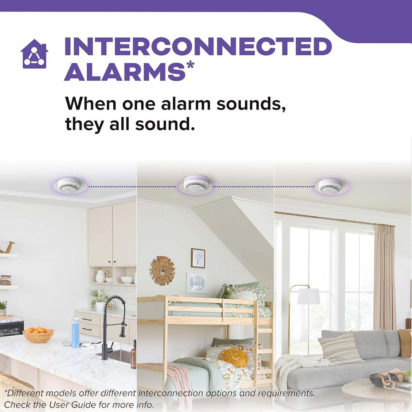 Kidde Hardwired Smoke & CO Detector AA Battery Backup Interconnect 2 Pack