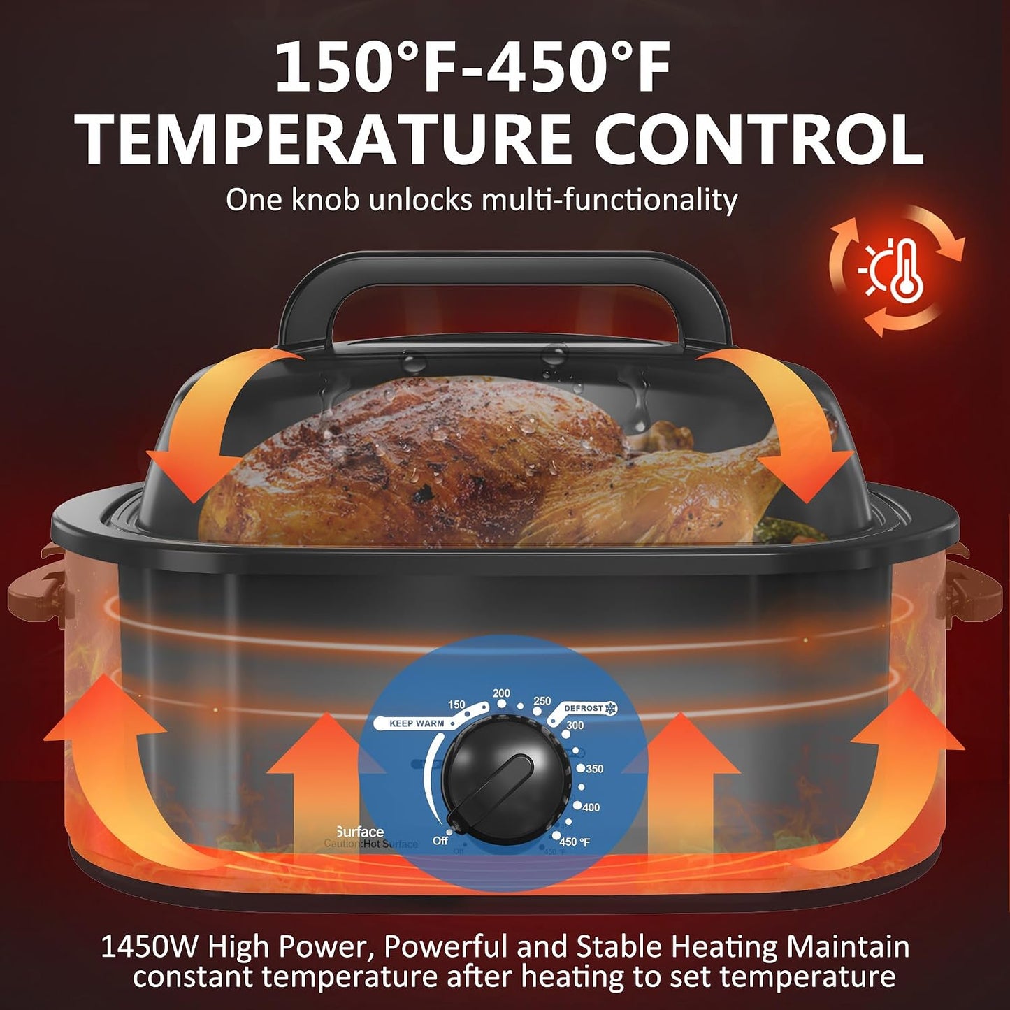 SUNVIVIPRO 28 Qt Electric Turkey Roaster Oven Self-Basting Lid Stainless Black