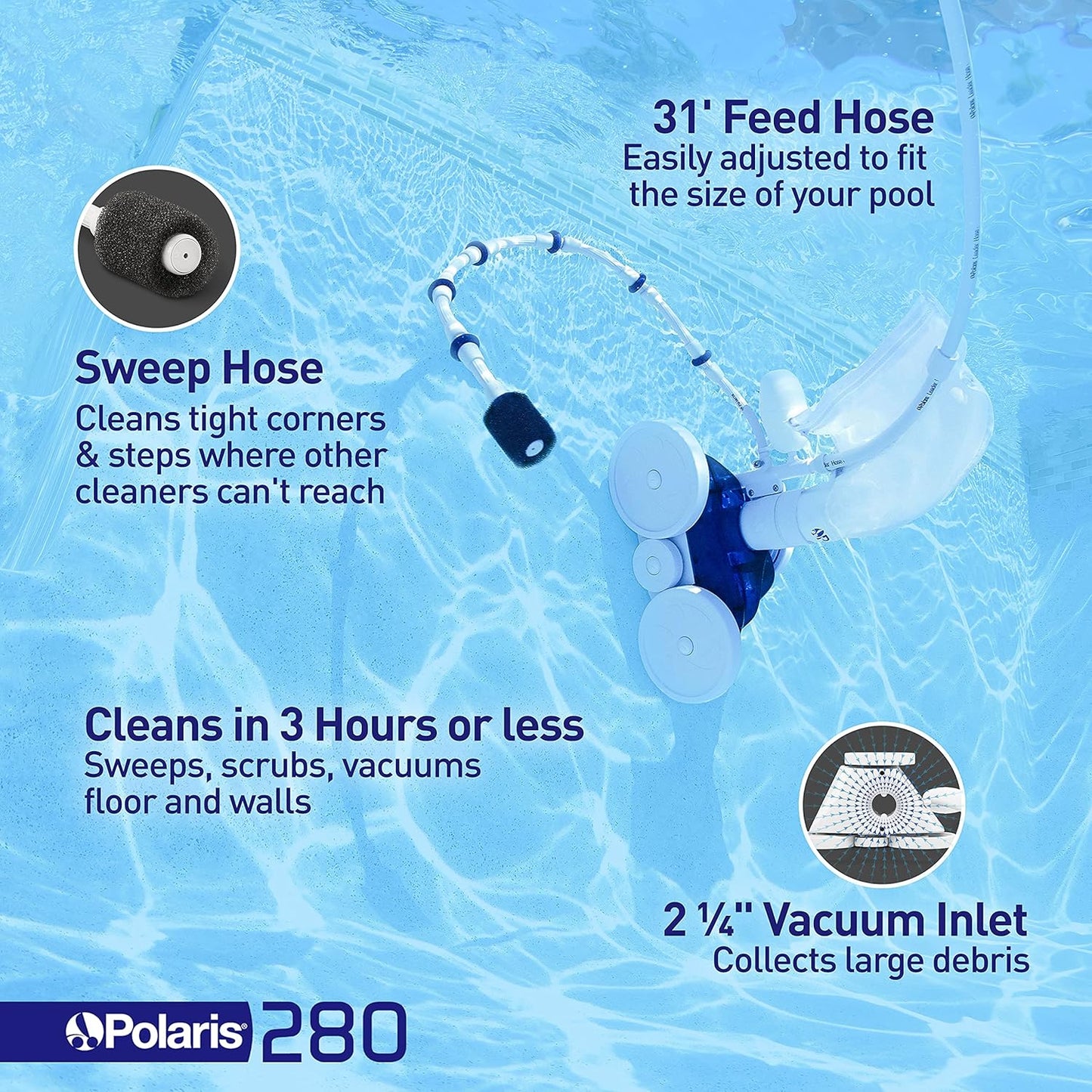 Polaris 280 Vac-Sweep Pressure Side Inground Pool Cleaner 31ft Hose Open Box