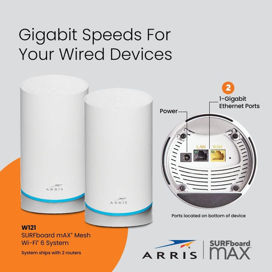 ARRIS Surfboard mAX W121 AX6600 Tri-Band Mesh WiFi 6 System Alexa 5500 Sq Ft