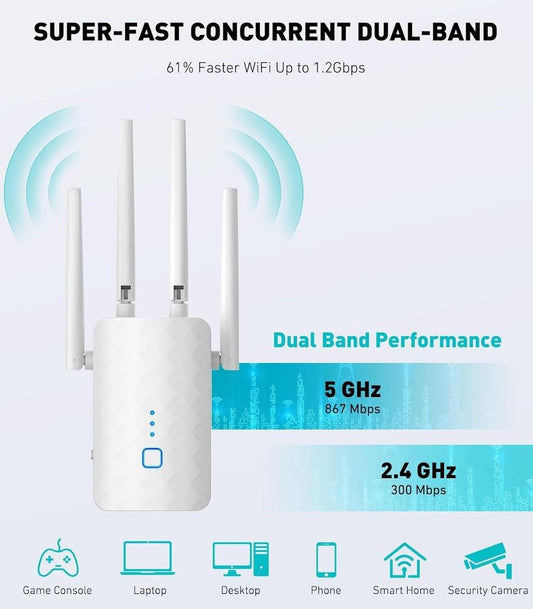 1.2Gbps WiFi Extender Signal Booster Dual Band 5GHz 2.4GHz Ethernet Port Alexa