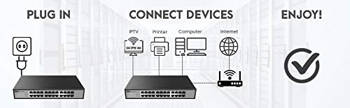 Netis 24 Port Unmanaged Gigabit Switch, Desktop Ethernet Splitter, Ethernet Hub, Plug and Play, Fanless Quite, Traffic Optimization, Sturdy Metal, Rack mountable with Included mounting Bracket