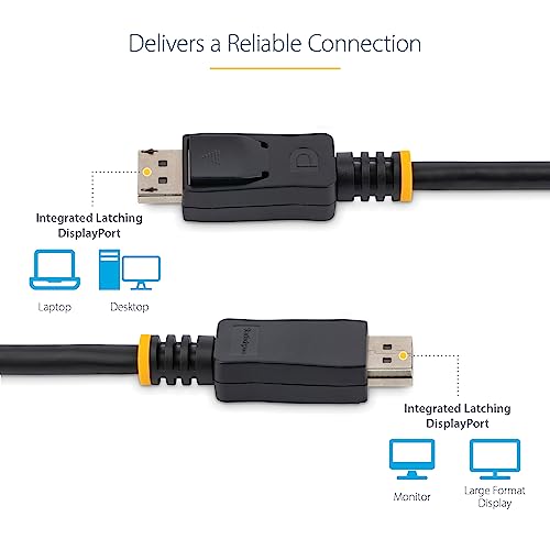 DisplayPort 1.2 Cable with Latches