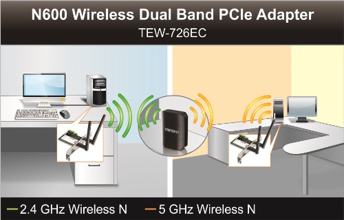 TRENDnet TEW-726EC N600 Wireless Dual Band PCIe Adapter