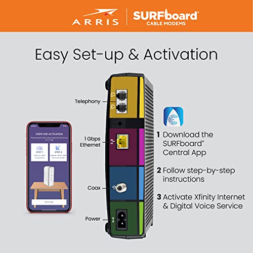 ARRIS SURFboard Docsis 3.0 24x8 / 32x8 Cable Modem with Xfinity Telco