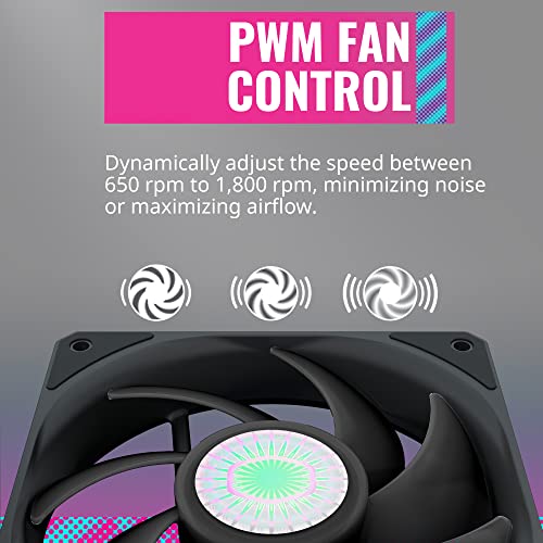 Cooler Master SickleFlow Computer Case Fans