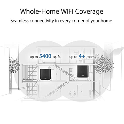 ASUS ZenWiFi AC Whole-Home Tri-Band Mesh