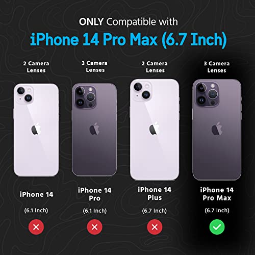 Pelican Protector Series iPhone 14 Pro Max Screen Protector - 6.7 Inch [Matte Finish] Durable Shatterproof 9H Tempered Glass Film with Anti Scratch, Smooth Touch, Silicone Bumpers for Easy Install