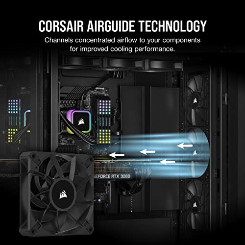 Corsair Elite High-Performance