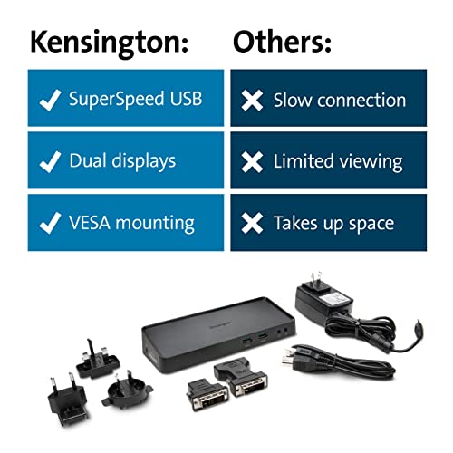 Kensington SD3600 Universal Dual Display USB-A Docking Station for Windows, MacBooks and Surface (K33991WW)