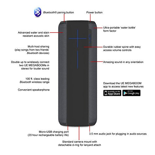 Ultimate Ears MEGABOOM Wireless Mobile Bluetooth Speaker Waterproof & Shockproof (2015)