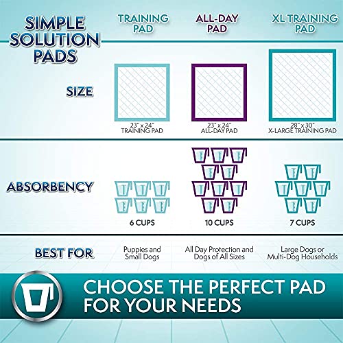 Simple Solution Training Pads